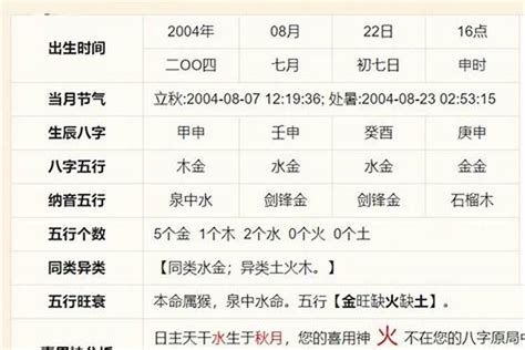 2030年五行|生辰八字算命、五行喜用神查询（免费测算）